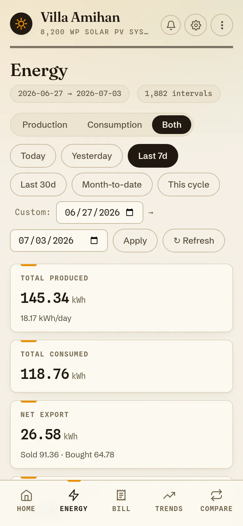Energy page on a phone